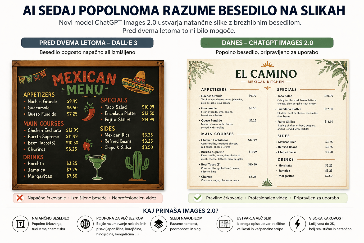 Primer. Sliko je v celoti generiral AI